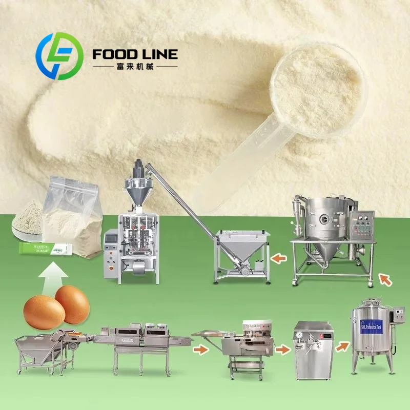 Complete Machine Manufacturing - đánh giá và giá Food Snacks With Protein