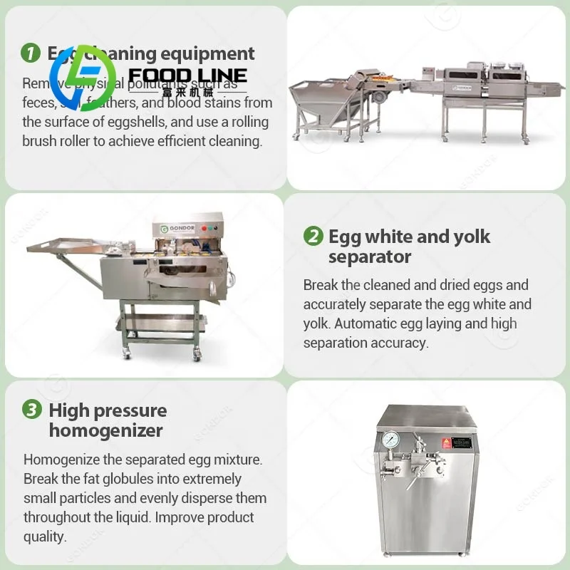 Complete Machine Manufacturing - đánh giá và giá Food Snacks With Protein