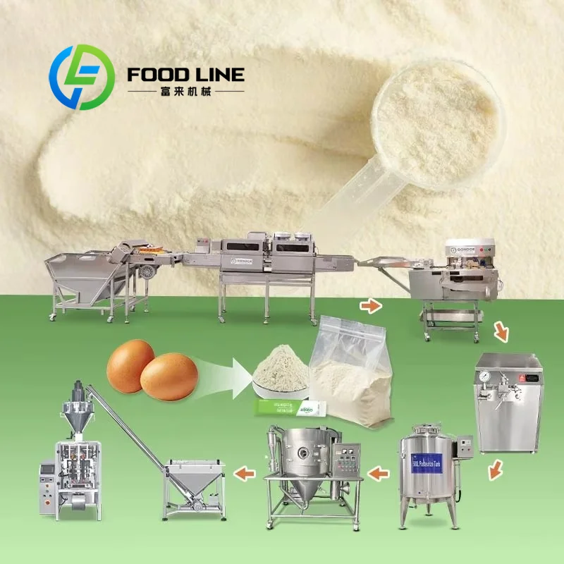Fully Automatic Egg Protein Po - đánh giá và giá Food Snacks With Protein