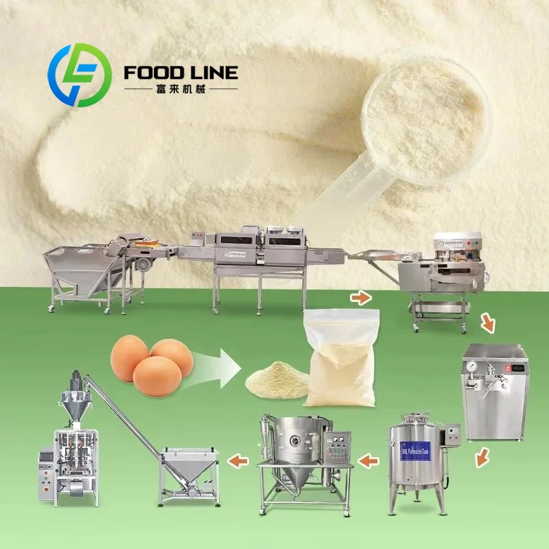 Organic Egg Powder Making Mach - đánh giá và giá Food Snacks With Protein